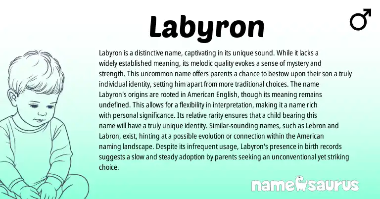 Infographic about Labyron name meaning, Labyron is a name from Other origin(s).