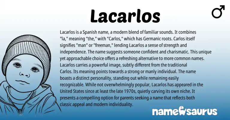 Infographic about Lacarlos name meaning, Lacarlos is a name from Germanic, Spanish origin(s).