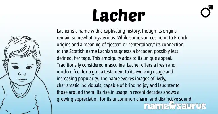 Infographic about Lacher name meaning, Lacher is a name from French origin(s).