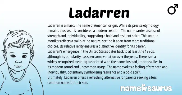 Infographic about Ladarren name meaning, Ladarren is a name from American origin(s).