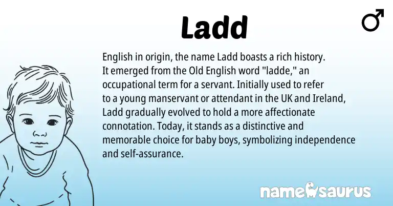 Infographic about Ladd name meaning, Ladd is a name from English, Ireland origin(s).