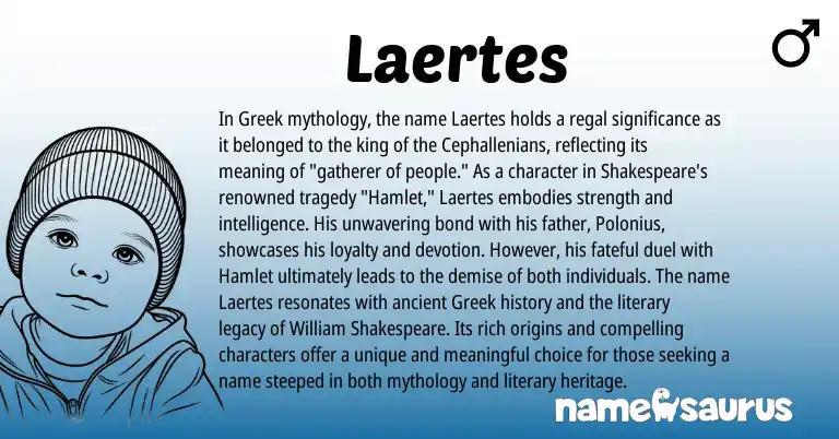 Infographic about Laertes name meaning, Laertes is a name from Greek origin(s).