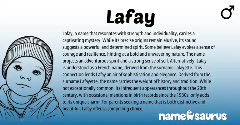 Infographic about Lafay name meaning, Lafay is a name from French origin(s).