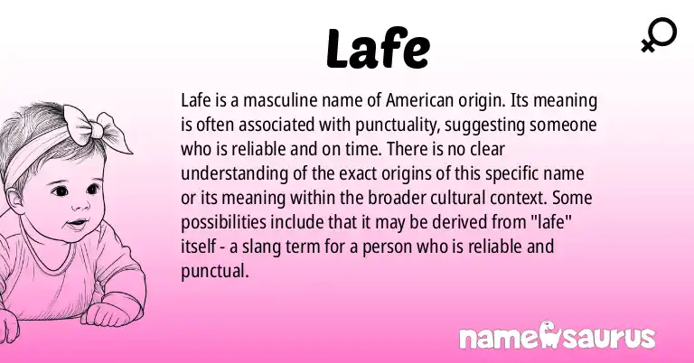 Infographic about Lafe name meaning, Lafe is a name from American origin(s).