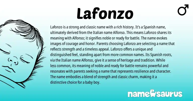 Infographic about Lafonzo name meaning, Lafonzo is a name from Spanish origin(s).
