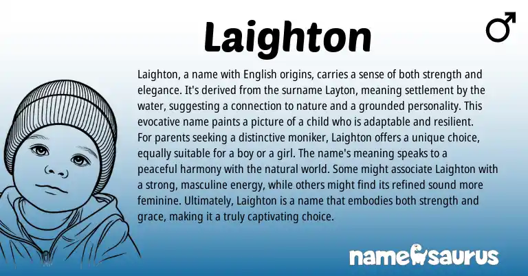 Infographic about Laighton name meaning, Laighton is a name from English origin(s).