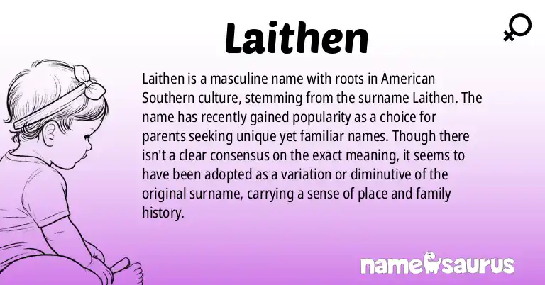 Infographic about Laithen name meaning, Laithen is a name from American (South) origin(s).