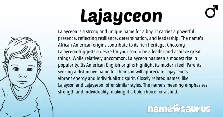 Infographic about Lajayceon name meaning, Lajayceon is a name from American, African origin(s).