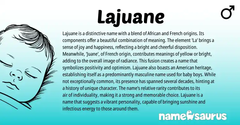 Infographic about Lajuane name meaning, Lajuane is a name from French, African origin(s).