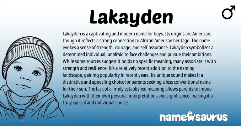 Infographic about Lakayden name meaning, Lakayden is a name from American, African origin(s).