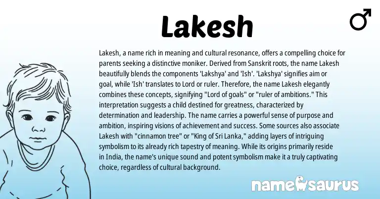 Infographic about Lakesh name meaning, Lakesh is a name from Indian, Sanskrit origin(s).