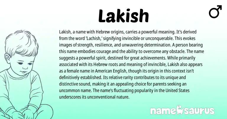 Infographic about Lakish name meaning, Lakish is a name from Hebrew origin(s).