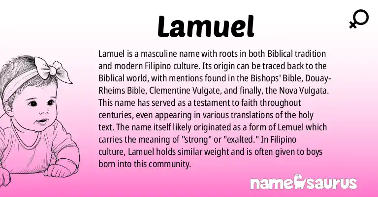 Infographic about Lamuel name meaning, Lamuel is a name from Biblical, Biblical Latin, Filipino origin(s).