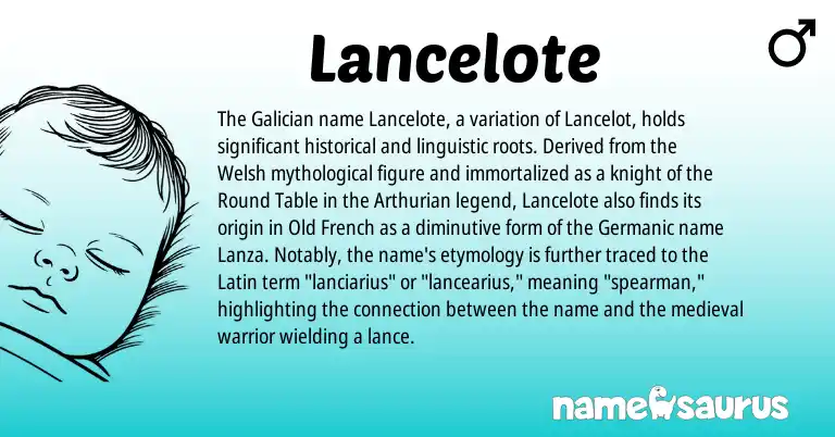 Infographic about Lancelote name meaning, Lancelote is a name from Welsh, Old French, Arthurian, Germanic, Latin, Galician origin(s).