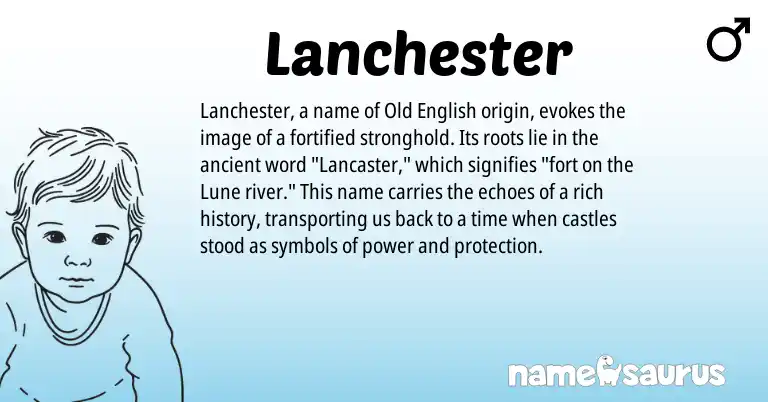 Infographic about Lanchester name meaning, Lanchester is a name from Old English origin(s).