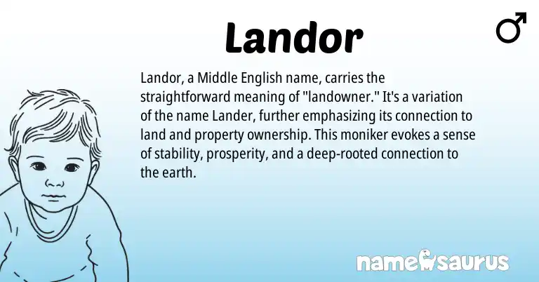 Infographic about Landor name meaning, Landor is a name from Middle English origin(s).