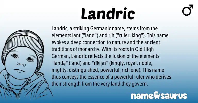 Infographic about Landric name meaning, Landric is a name from Old High German, Germanic origin(s).