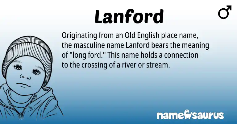 Infographic about Lanford name meaning, Lanford is a name from Old English origin(s).