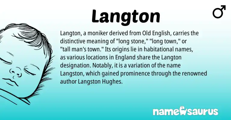 Infographic about Langton name meaning, Langton is a name from Old English, England origin(s).