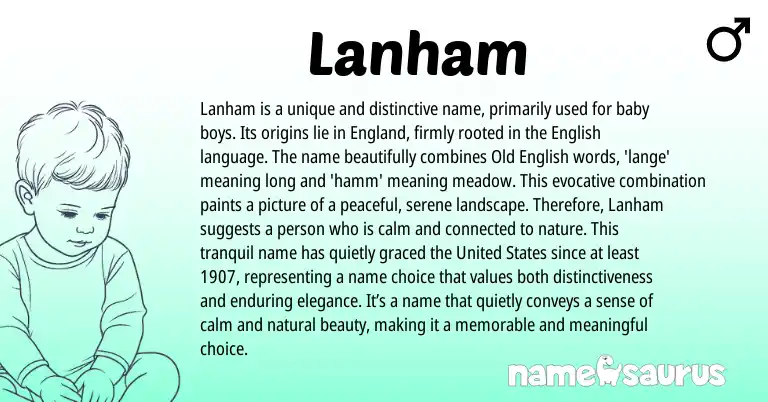 Infographic about Lanham name meaning, Lanham is a name from English origin(s).