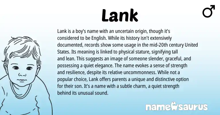 Infographic about Lank name meaning, Lank is a name from English origin(s).
