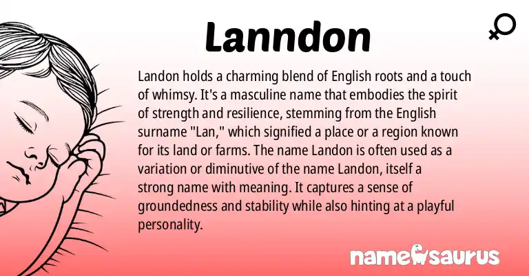 Infographic about Lanndon name meaning, Lanndon is a name from English origin(s).