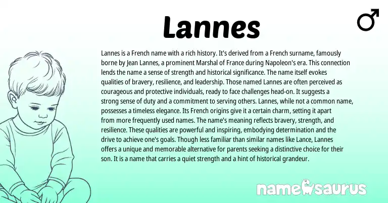 Infographic about Lannes name meaning, Lannes is a name from French origin(s).