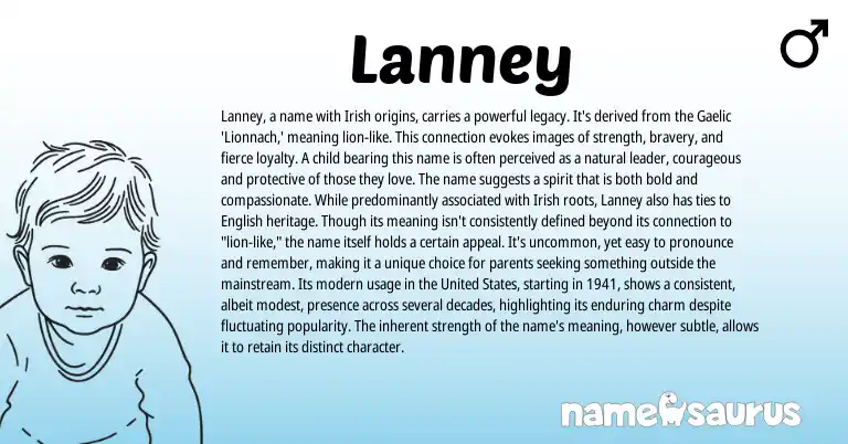 Infographic about Lanney name meaning, Lanney is a name from Gaelic, Irish origin(s).