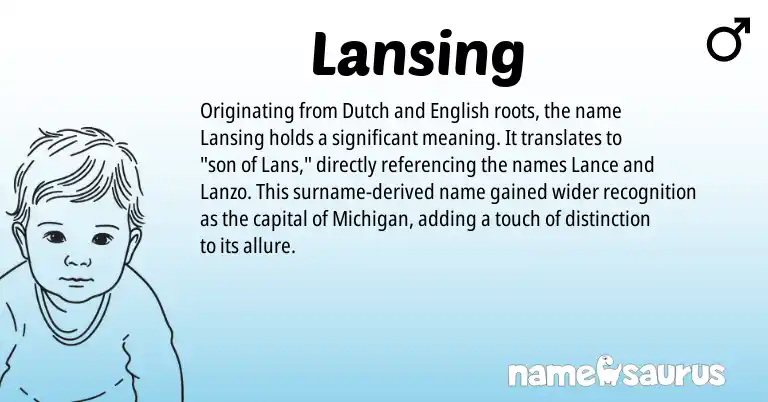 Infographic about Lansing name meaning, Lansing is a name from English, Dutch origin(s).