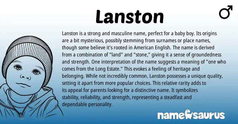Infographic about Lanston name meaning, Lanston is a name from English origin(s).