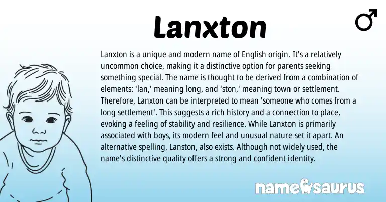 Infographic about Lanxton name meaning, Lanxton is a name from English origin(s).