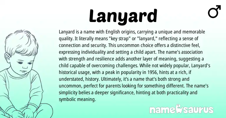 Infographic about Lanyard name meaning, Lanyard is a name from English origin(s).