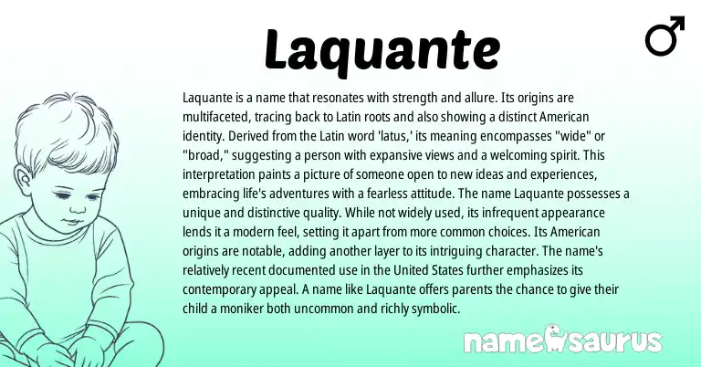 Infographic about Laquante name meaning, Laquante is a name from Latin, American origin(s).