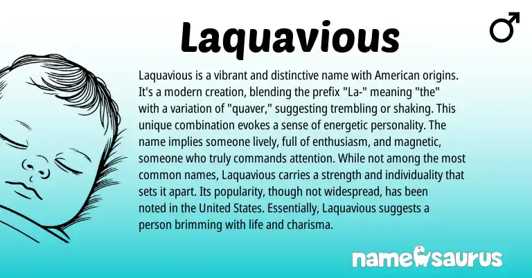 Infographic about Laquavious name meaning, Laquavious is a name from American origin(s).