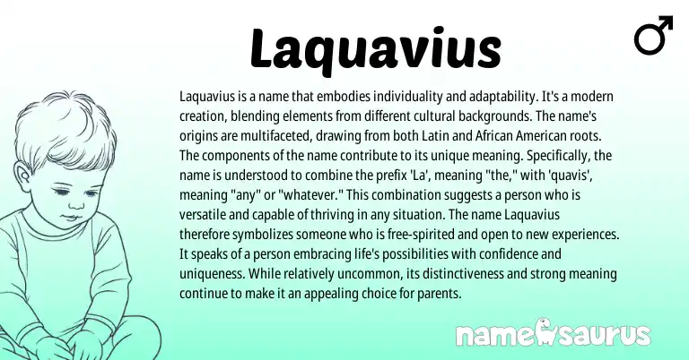 Infographic about Laquavius name meaning, Laquavius is a name from Latin origin(s).