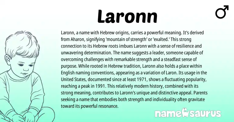 Infographic about Laronn name meaning, Laronn is a name from Hebrew, American origin(s).