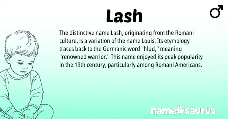 Infographic about Lash name meaning, Lash is a name from Romani, Germanic origin(s).