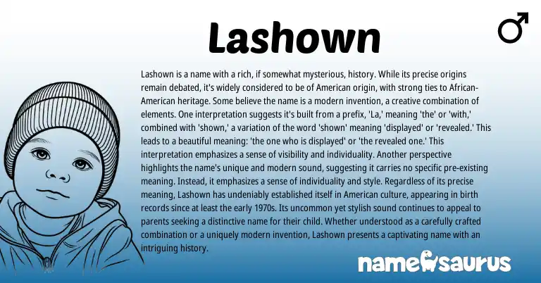 Infographic about Lashown name meaning, Lashown is a name from American origin(s).