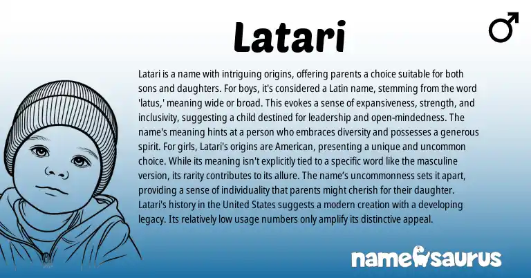 Infographic about Latari name meaning, Latari is a name from Latin origin(s).