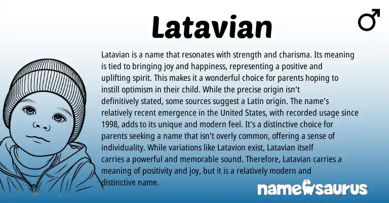 Infographic about Latavian name meaning, Latavian is a name from Latin origin(s).