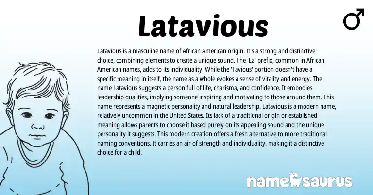 Infographic about Latavious name meaning, Latavious is a name from American, African origin(s).
