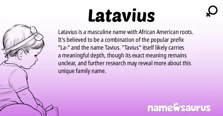 Infographic about Latavius name meaning, Latavius is a name from African American origin(s).
