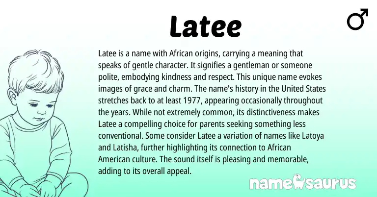 Infographic about Latee name meaning, Latee is a name from African origin(s).