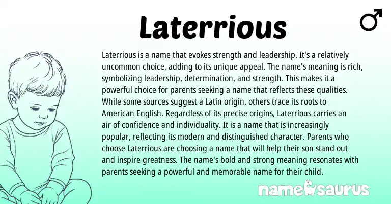 Infographic about Laterrious name meaning, Laterrious is a name from Latin origin(s).