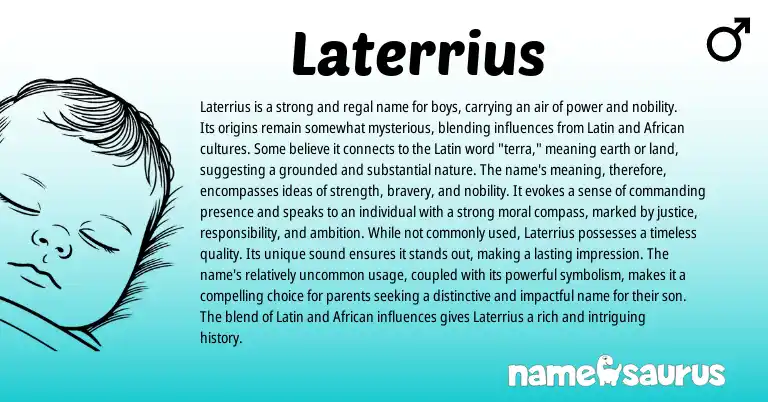 Infographic about Laterrius name meaning, Laterrius is a name from Latin, African origin(s).