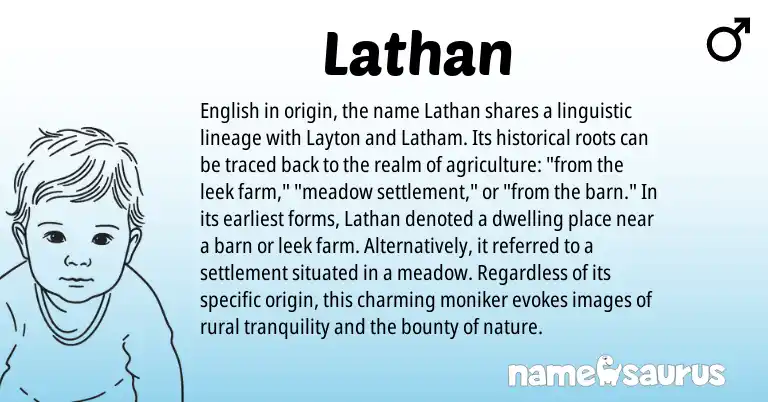 Infographic about Lathan name meaning, Lathan is a name from English origin(s).