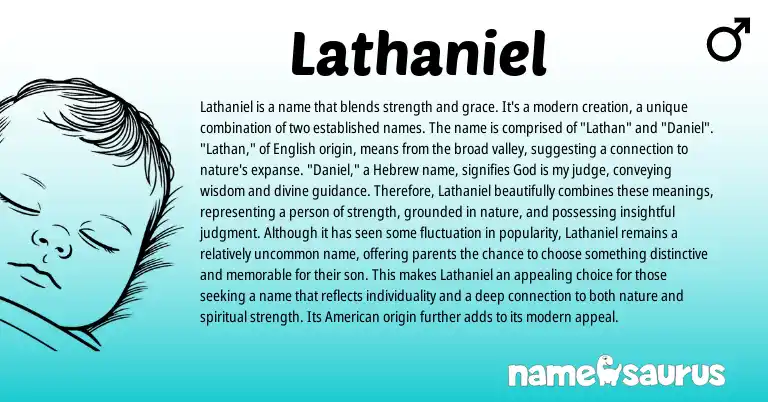 Infographic about Lathaniel name meaning, Lathaniel is a name from Hebrew, English origin(s).