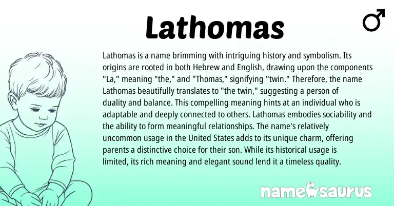 Infographic about Lathomas name meaning, Lathomas is a name from Hebrew, American origin(s).
