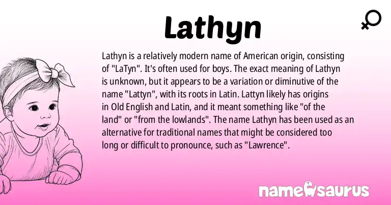 Infographic about Lathyn name meaning, Lathyn is a name from American origin(s).