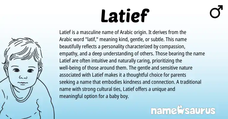 Infographic about Latief name meaning, Latief is a name from Arabic origin(s).